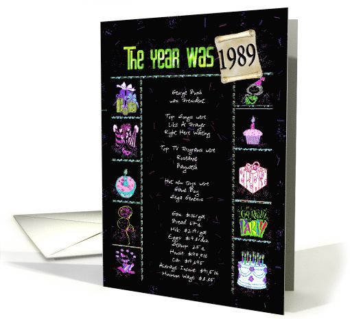 Birthday Party Invitation 1989 fun trivia facts on black card