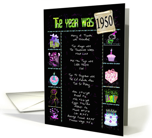 1950 Birthday fun facts on black with confetti card (548579)