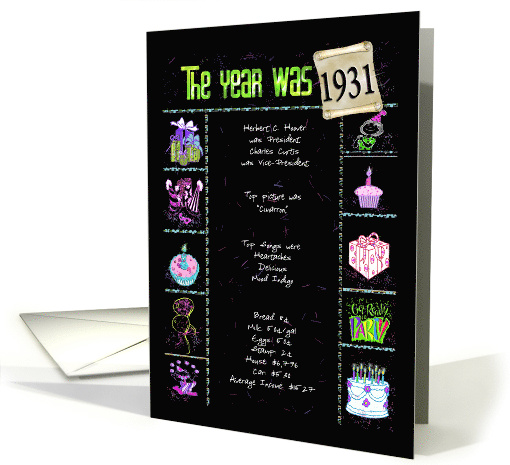 1931 birth year fun trivia facts and party elements on black card