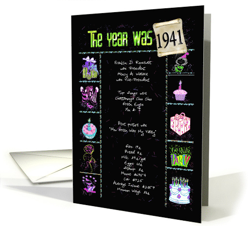 Birthday in 1941, fun trivia and party elements on black card (743454)