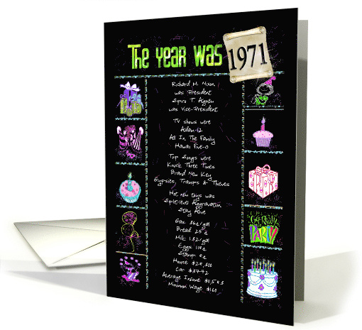 Birthday in 1971 fun trivia facts with party elements on black card