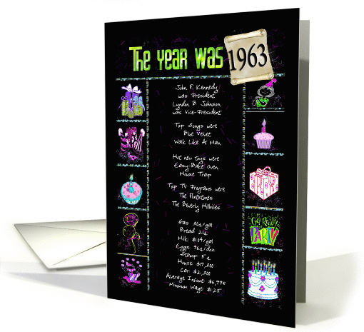 1963 Birthday fun facts with party elements on black card (903039)