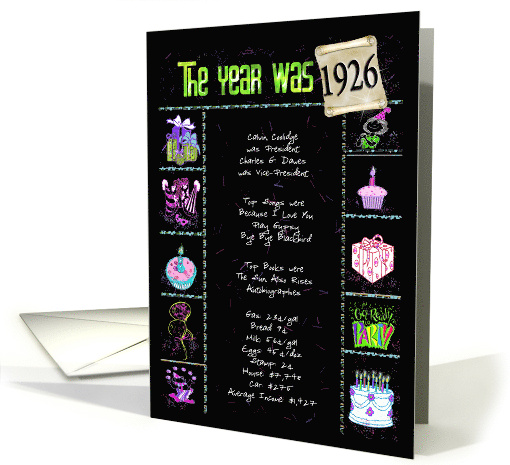 Birthday in 1926 Fun Trivia with Party Elements On Black card (903047)
