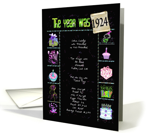 Birthday in 1924 Trivia on Black with Party Elements card (903049)