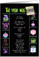 Birthday in 1998 fun trivia facts on black with party elements card