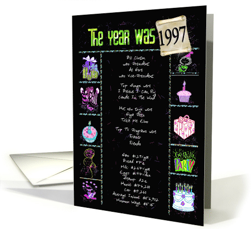 birthday in 1997 fun trivia facts with party elements on black card