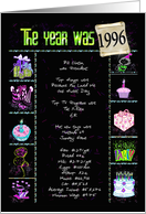 Birthday In 1996 Fun Trivia On Black With Party Elements card
