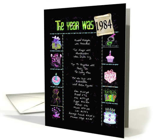 Birth year 1984 trivia facts on black with confetti and scroll card