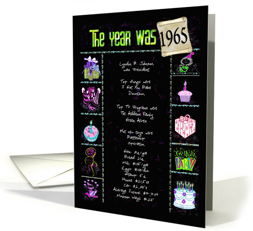 1965 Birthday fun trivia on black with party elements card (903404)