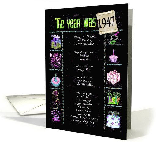 1947 Birthday fun trivia facts on black with confetti and scroll card