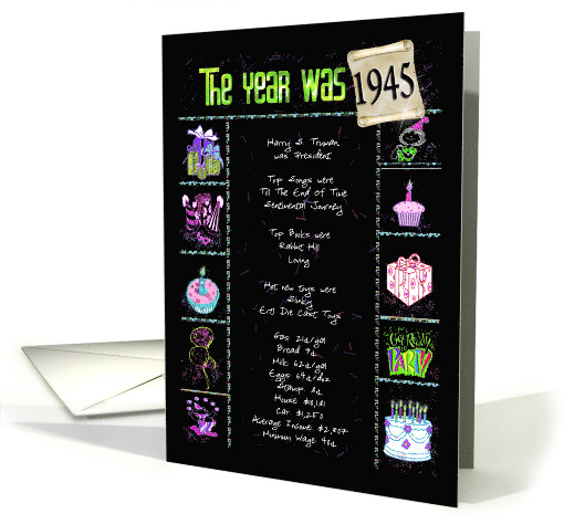 Birthday in 1945 fun trivia facts and party elements on black card