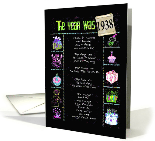 Birthday in 1938 fun trivia with party elements on black card (903419)