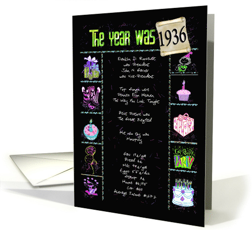 Birthday in 1936 fun trivia facts on black with party elements card