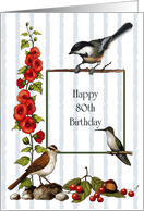 Happy 80th Birthday, Nature Border With Birds And Flowers: Art card