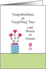 For Breast Cancer Patient Last Round of Chemotherapy Card Hearts card