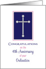 40th Anniversary Of Religious Life Greeting Card-Silvery Look Cross card
