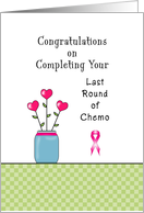 For Breast Cancer Patient Last Round of Chemotherapy Card Hearts card