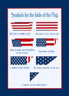 Symbols for the...