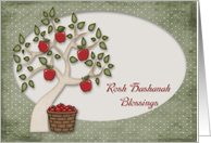 Rosh Hashanah Apple...