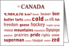 Happy Canada Day Word Cloud card