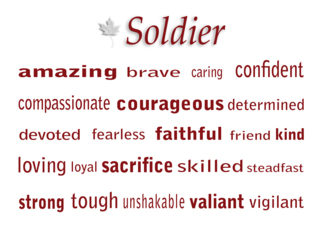 Soldier Word Cloud