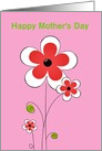 Happy Mother’s day to mother mother’s day with pink flowers card