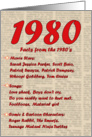1980 FUN FACTS - BIRTHDAY newspaper print nostaligia year of birth card