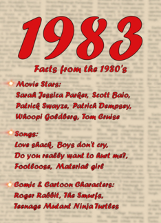 1983 FUN FACTS -...
