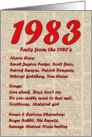 1983 FUN FACTS - BIRTHDAY newspaper print nostaligia year of birth card