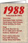1988 FUN FACTS - BIRTHDAY newspaper print nostaligia year of birth card