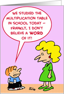 Multiplication Table - Good Luck Teaching card