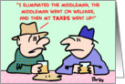 eliminate, middleman, welfare, taxes card