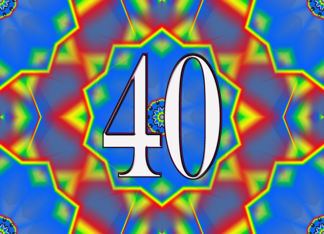 40th Birthday card