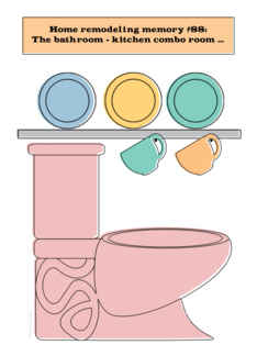 Housewarming Party Invitation Renovated Remodeled Home Pink Toilet