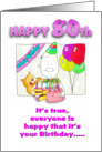 Funny 80th Birthday with cake card