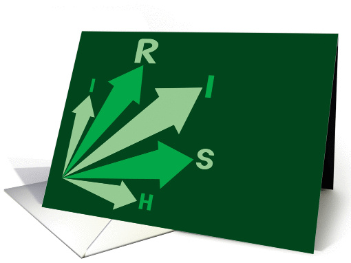 all signs point to IRISH! (saint patrick's day) card (761358)