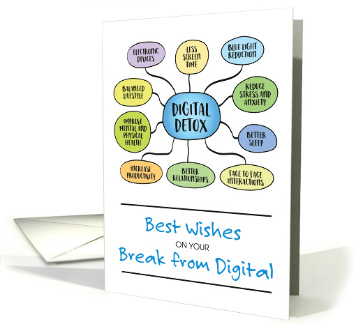 Good Luck on Digital Detox Big Idea Bubble Map card (1902748)