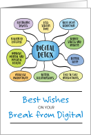 Good Luck on Digital Detox Big Idea Bubble Map card