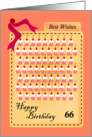 happy 66th birthday, cupcakes with cherries card