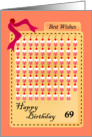 happy 69th birthday, cupcakes with cherries card