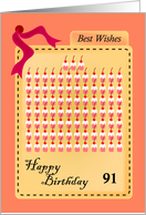 happy 91st birthday, cupcakes with cherries card