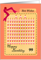 happy 99th birthday, cupcakes with cherries card
