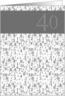 40th b-day card