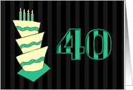 Happy 40th Birthday card