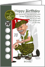 Golf Fun Birthday Greeting Card With Golfing Elements card