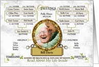 Our Customizable Family Tree Photo Card