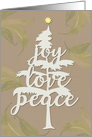 Christmas Blessings of Joy, Love and Peace Galatians 5:22 card