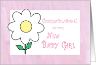 Congratulations on your New Baby Girl card