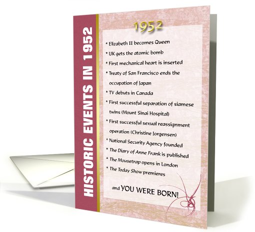 Big Events of 1952 Birthday card (429598)