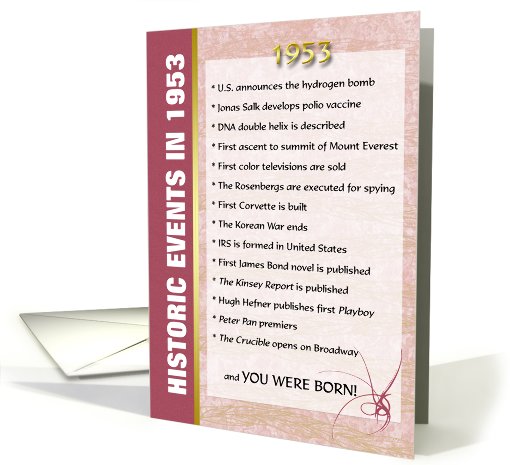 Big Events of 1953 Birthday card (429599)